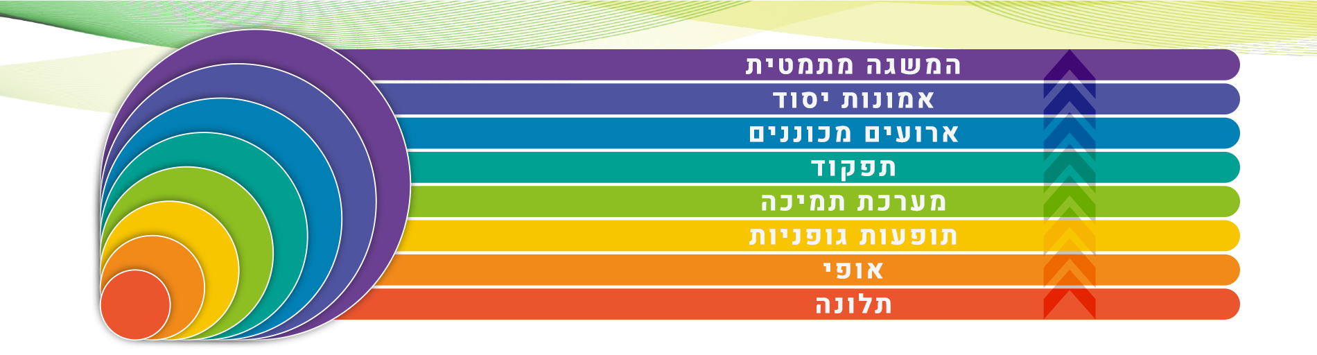 cbt-ram_header
