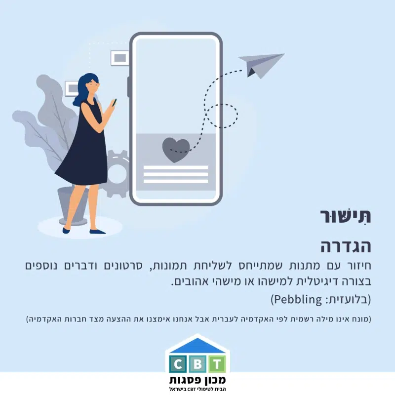 תישור - אינפוגרפיקה המסבירה את המונח 